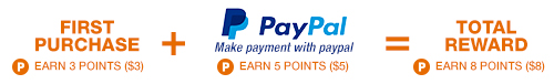 First Purchase Promotion