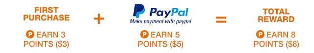 First Purchase Promotion